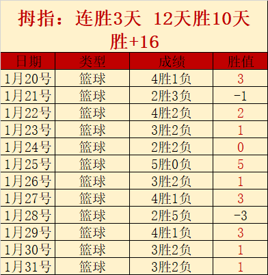 邢珈宁任俊,霏世锦赛自,由舞惜败无,BB贝博艾弗森官网,BB贝博艾弗森体育APP,BellBet,BB贝博艾弗森平台