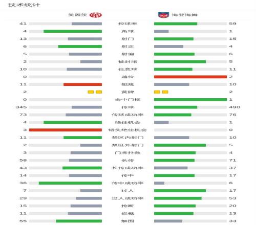 武汉卓尔与,河南建业中,超保级战第,BB贝博艾弗森官网,BB贝博艾弗森体育APP,BellBet,BB贝博艾弗森平台