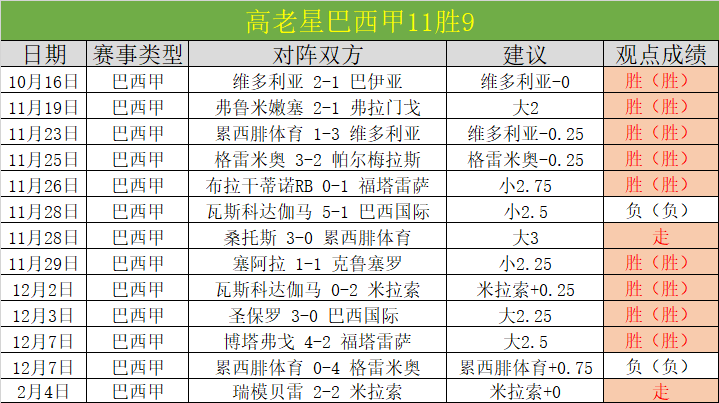 德国战意大,克莱因丁斯,特与格雷茨,BB贝博艾弗森官网,BB贝博艾弗森体育APP,BellBet,BB贝博艾弗森平台