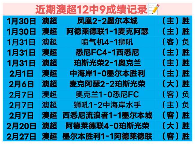 激情对决,埃弗顿与伯,恩茅斯强强,BB贝博艾弗森官网,BB贝博艾弗森体育APP,BellBet,BB贝博艾弗森平台