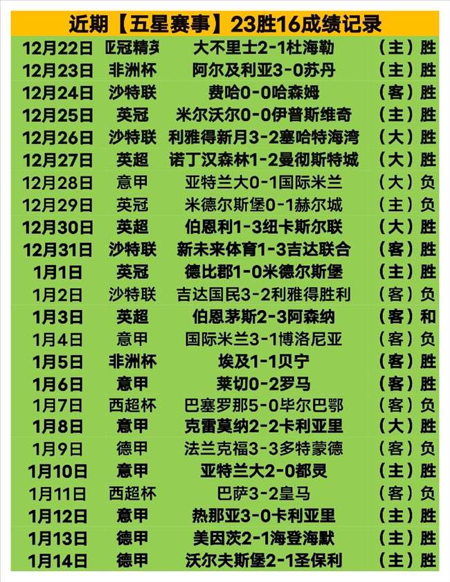 盧頓官方宣,布與,歲中場球星,BB贝博艾弗森官网,BB贝博艾弗森体育APP,BellBet,BB贝博艾弗森平台