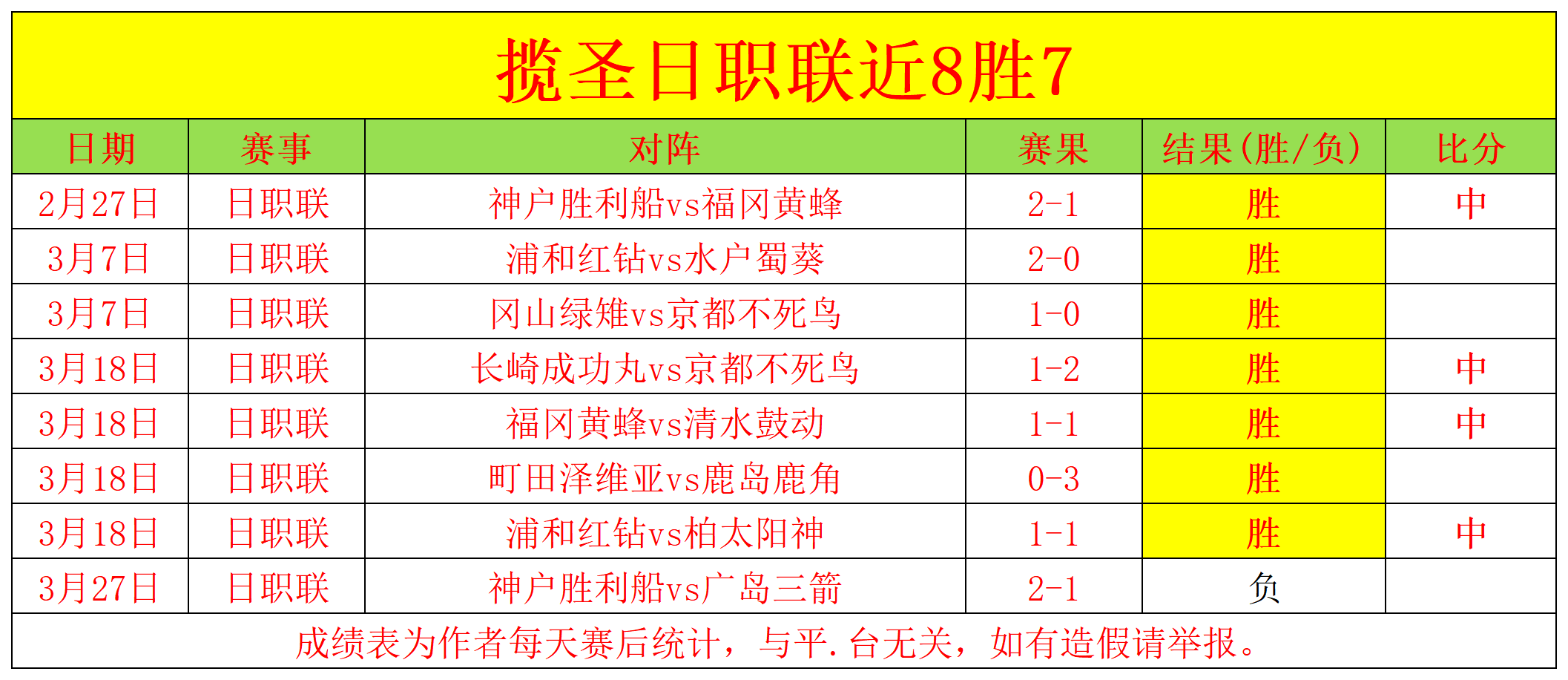 扎卡有望加,盟罗马,欧洲杯结束,BB贝博艾弗森官网,BB贝博艾弗森体育APP,BellBet,BB贝博艾弗森平台